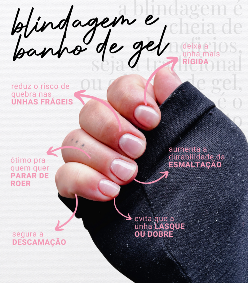 Blindagem tradicional X banho de gel: qual a diferença? – JUROMANO.COM
